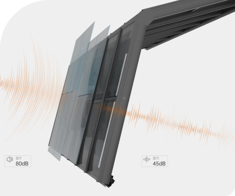 Acoustic Insulation System